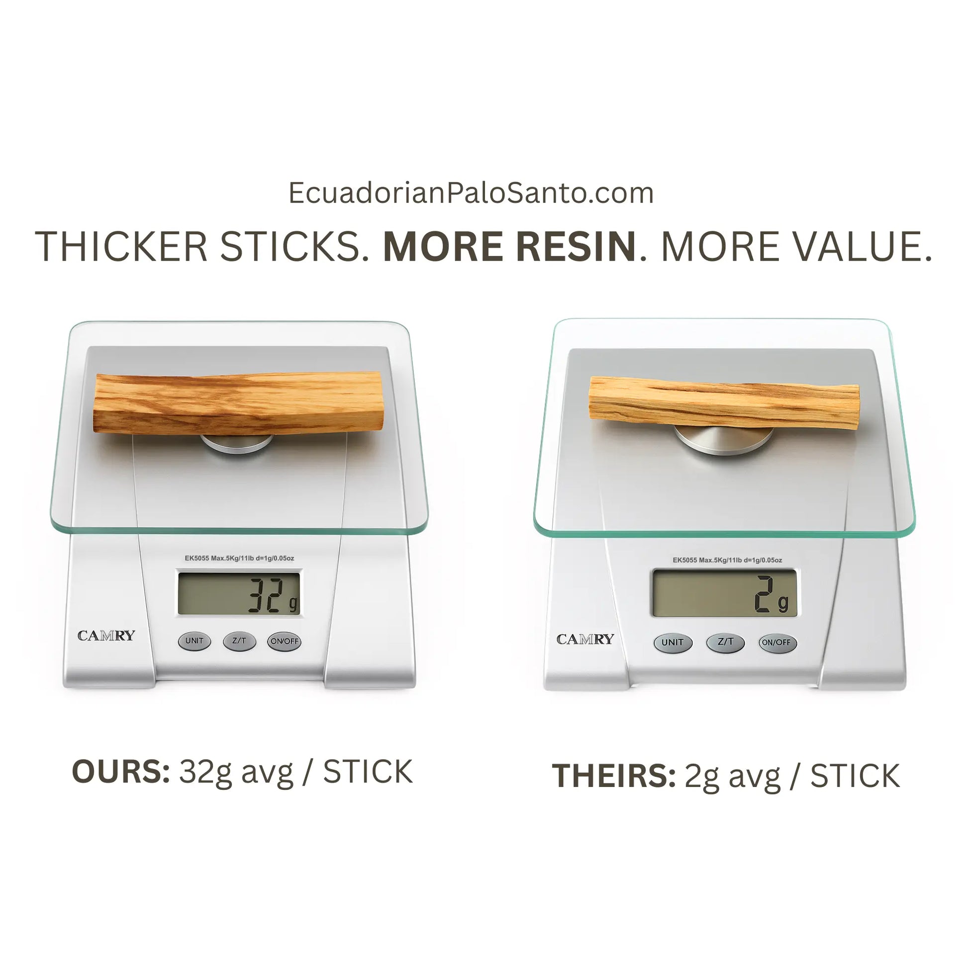 Thicker Palo Santo sticks with high resin content — ideal for premium incense and wholesale buyers