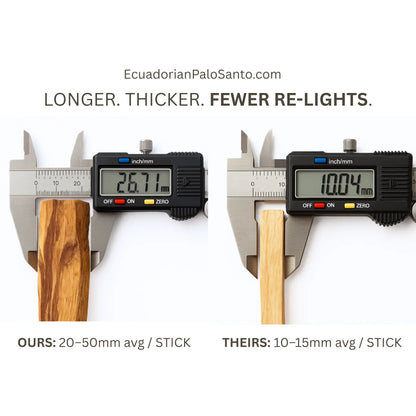Thicker Palo Santo sticks with high resin content — ideal for premium incense and wholesale buyers.